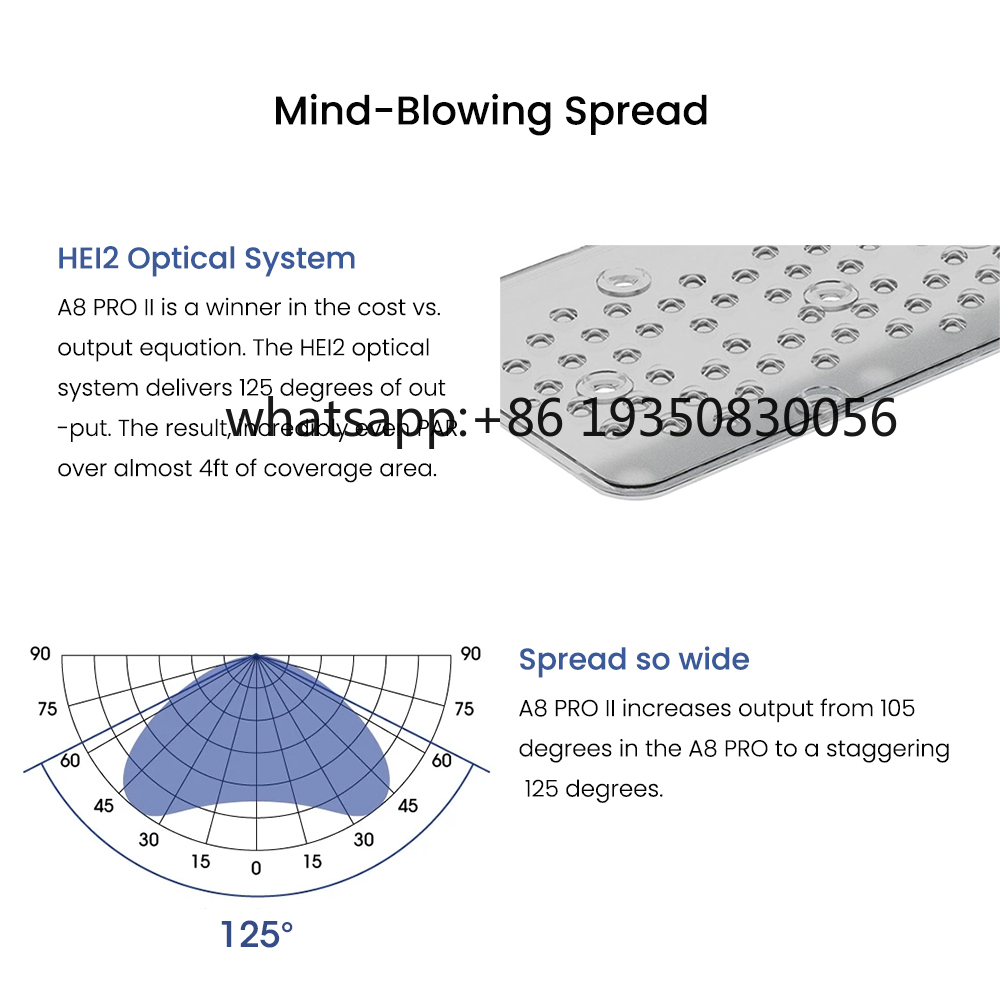 2026-A8 PRO II Max e Blue 240W - Marine Aquarium & Regional Centre Reviews recensione e prezzo